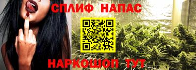 бутират Кунгур